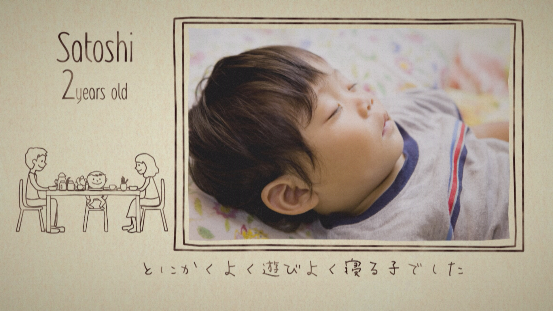 生い立ちのさし絵として写真に添えられます|結婚式ムービーchouchou(シュシュ)