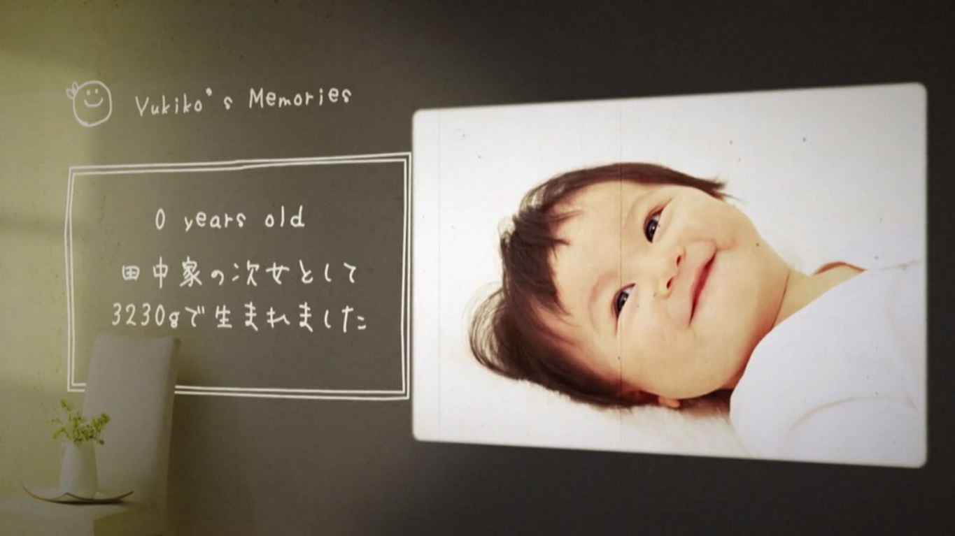 プロフィールムービー ヴィンテージ