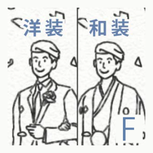 RF