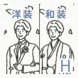 RH